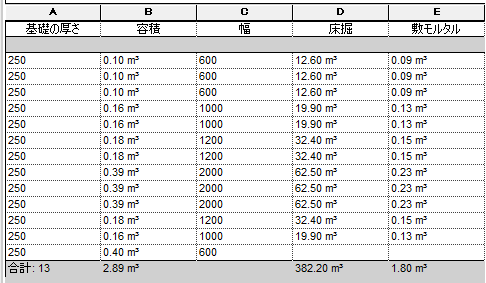 revit_carvert_集計表機能