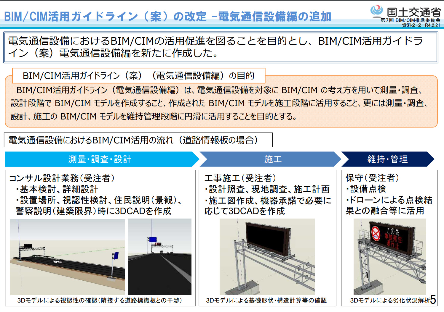 27_bimcim-guideline-r4-electricity