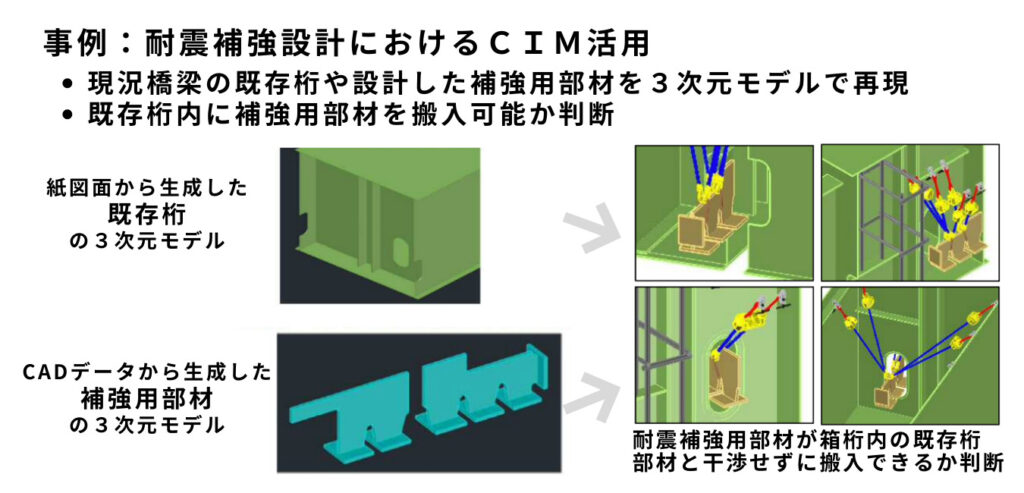 require-r4-compare-case2-casestudy1