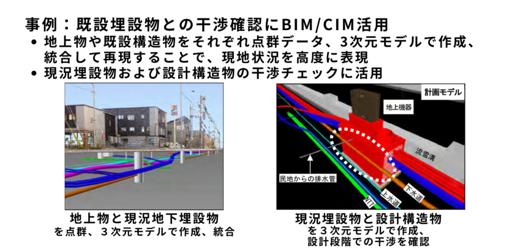 require-r4-risk-simulation-existing-structure-risk-case1