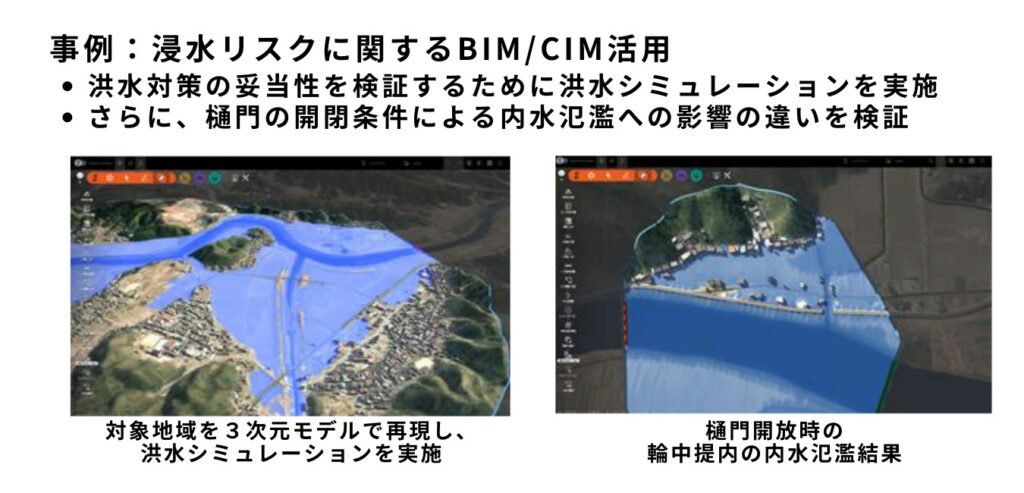 require-r4-risk-simulation-flood-risk-case1