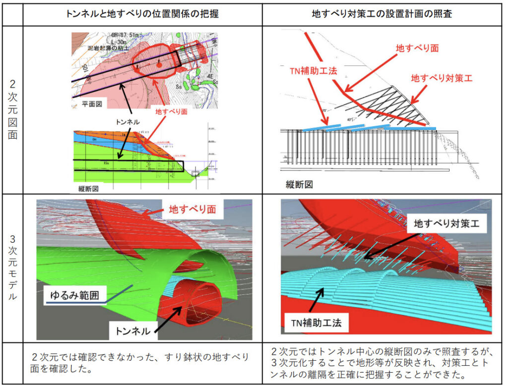 require-r4-risk-simulation-geo-risk